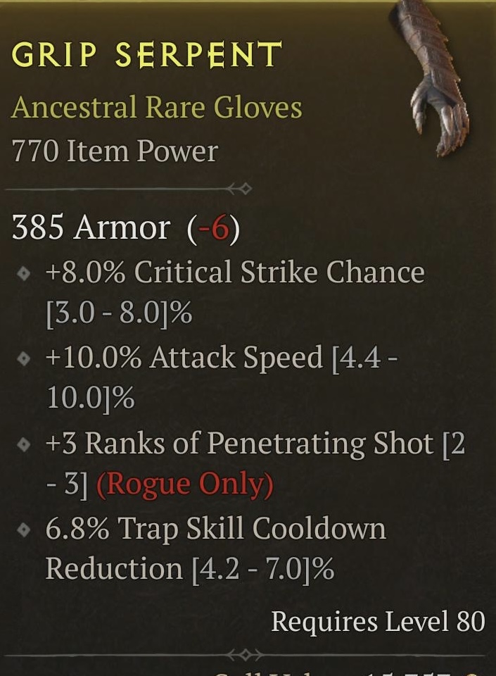 Perf Penetrating Shot Rogue Gloves