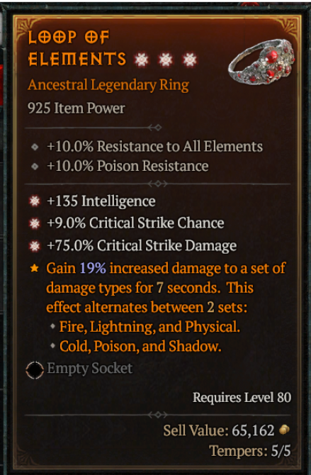 Insane Ga Ring Topic D Jsp