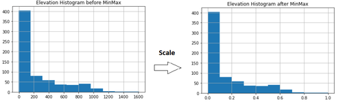 Elevation before.png