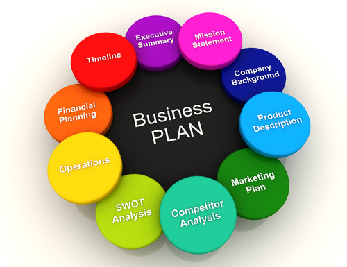 Every company’s future totally depends on the #Business #plan. We understand this, that’s why we help companies to build a successful business plan we help companies to choose a new direction which utilizes the talents of the team and resources most productively.
https://businessbox.me/service/financial-advisory-services