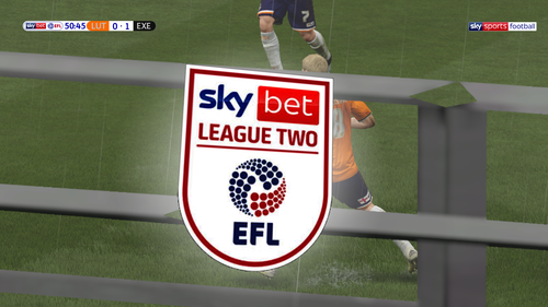 Wipe EFL League Two