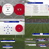 Overlays EFL League Two