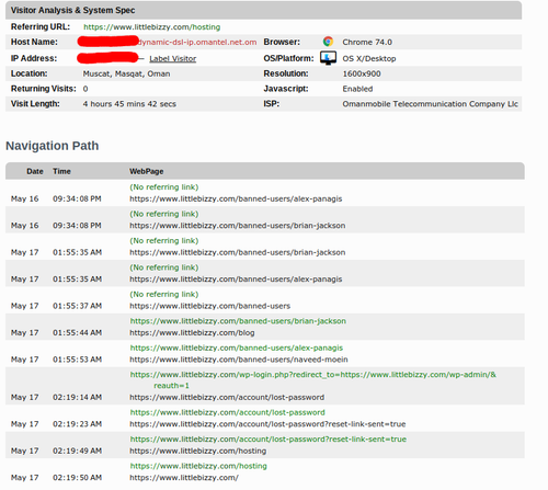 FireShot Capture 322 Magnify User LittleBizzy St https statcounter.png