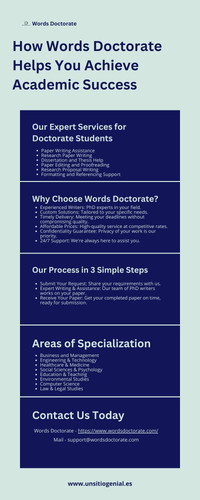 How Words Doctorate Helps You Achieve Academic Success.jpg