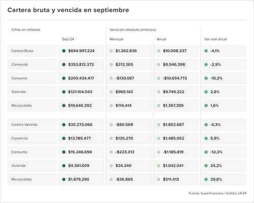 Teaser Latam chart 5 29.png