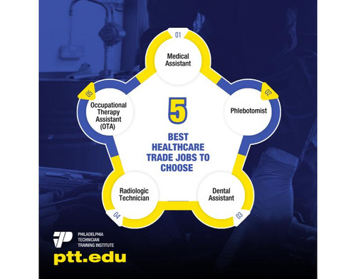 Top 5 Healthcare.jpg