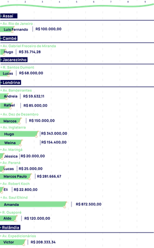 Ranking Ranking Ranking.png