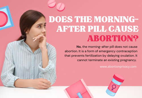 Does the morning after pill cause abortion.png