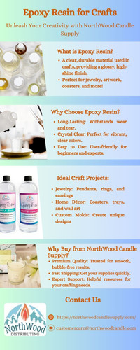 Epoxy Resin for Crafts.jpg