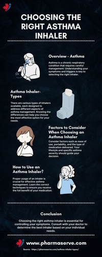 Choosing the Right Asthma Inhaler.jpg