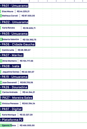Ranking e Relógio Ranking.png
