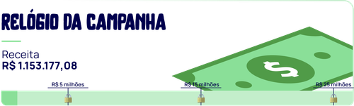 Ranking e Relógio Relógio D.png