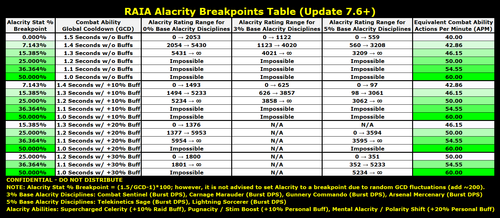 RAIA AlaBT 2024 12 02 v1