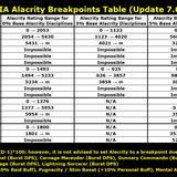 RAIA AlaBT 2024 12 02 v1