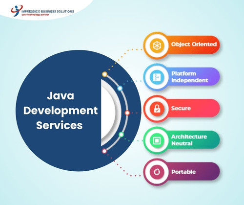 Reliable Java Development Services for Modern EnterprisesReliable Java Development Company for Moder.jpg