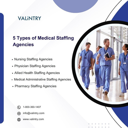 5 Types of Medical Staffing Agencies.jpg