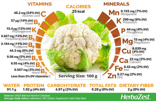 cauliflower2405.jpg