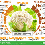 cauliflower2405