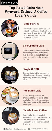 Top Rated Cafes Near Wynyard, Sydney A Coffee Lover's Guide.jpg