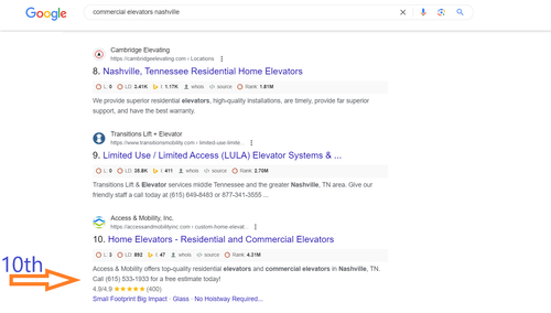commercial elevators nashville.png