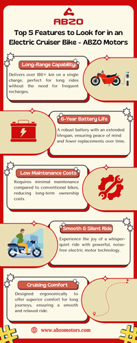 Top 5 Features to Look for in an Electric Cruiser Bike ABZO Motors.png