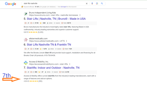 stair lifts nashville.png