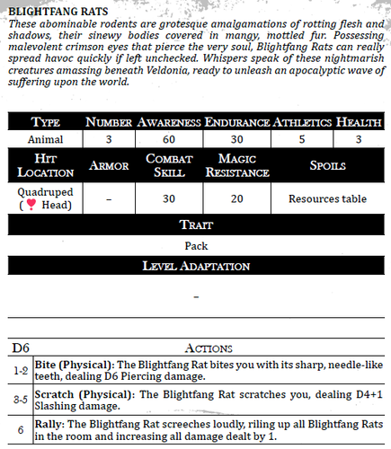 BLIGHTFANG RATS.png