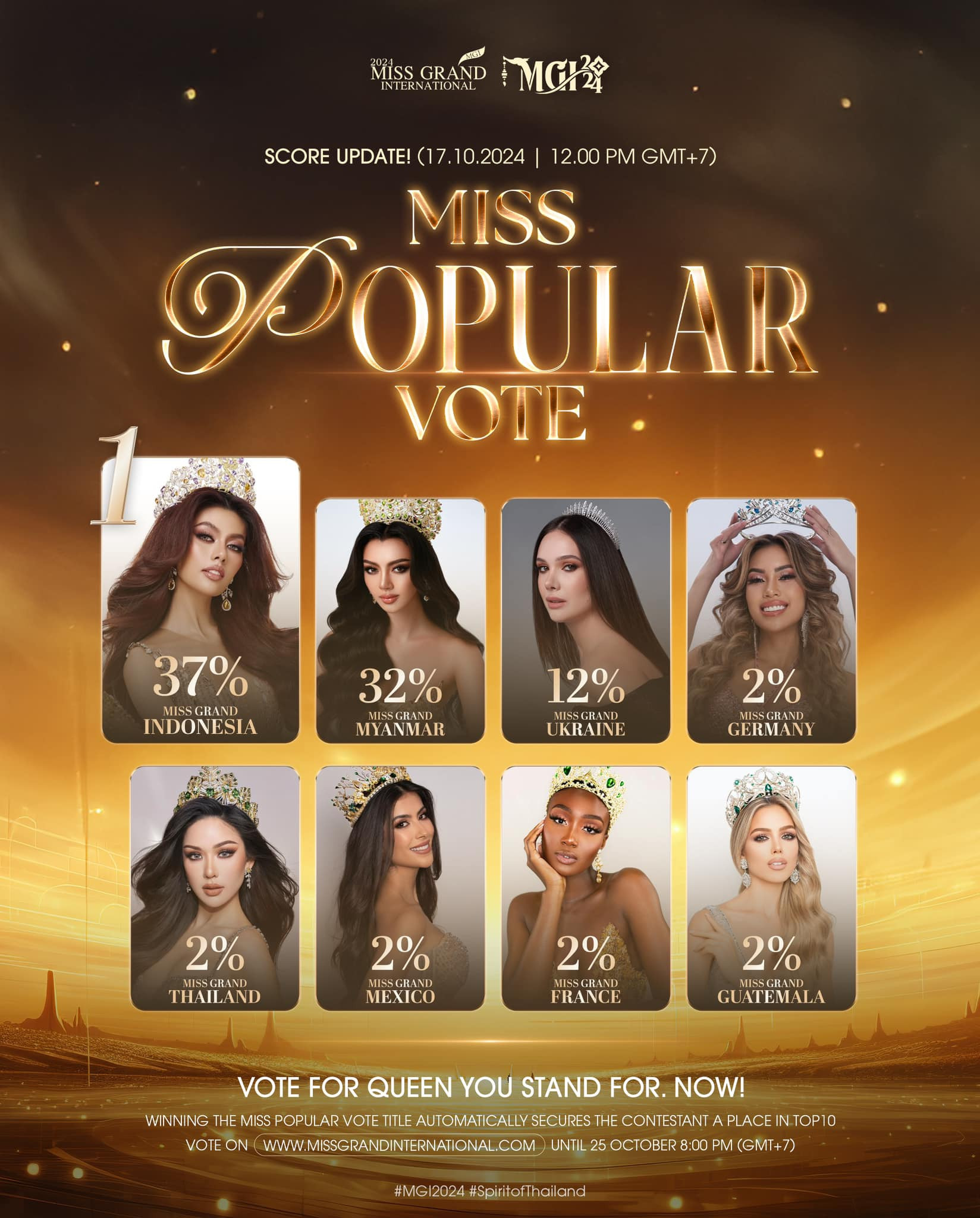 candidatas a miss grand internatonal 2024. final: 25 oct. sede: bangkok. - Página 6 22kx6l9