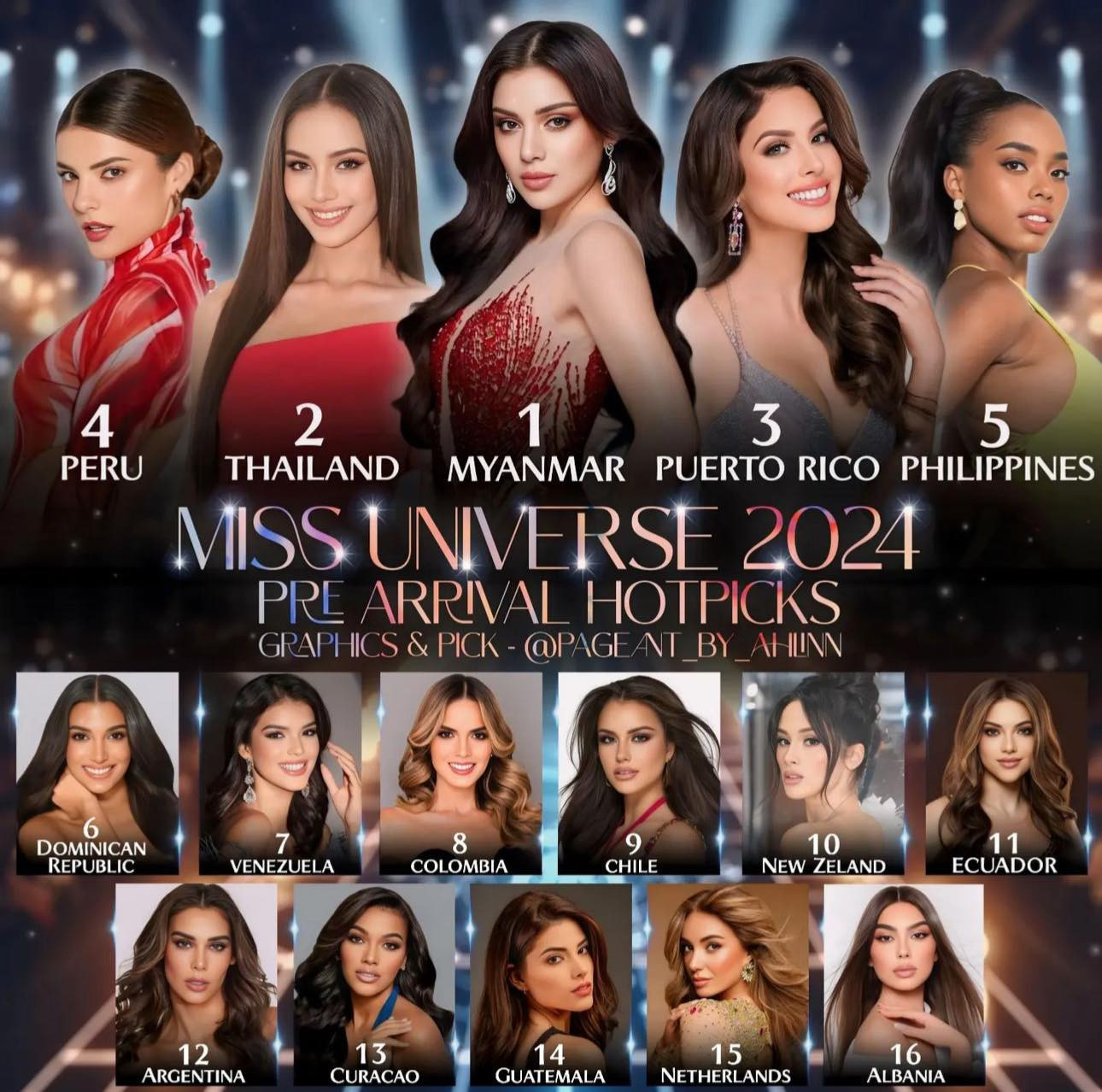 hot picks de miss universe 2024. 22nULEx