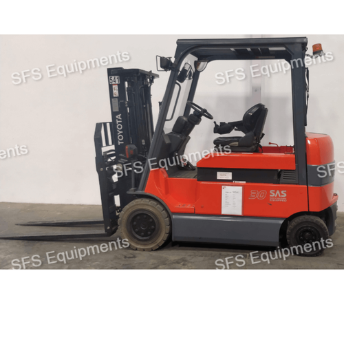 Electric Forklift Rental in Chennai.png