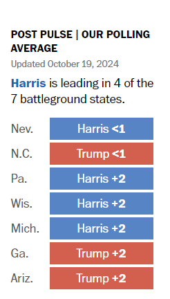 state polls 10 20.png