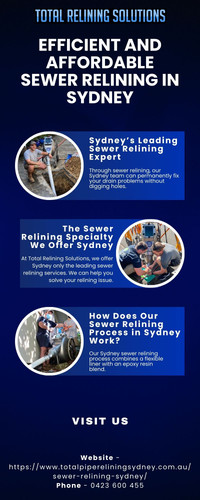 Efficient and Affordable Sewer Relining in Sydney.jpg
