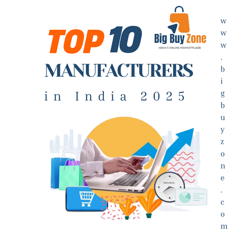 Top 10 Manufacturers in India 2025.png