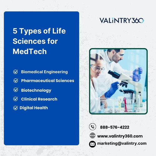5 Types of Life Sciences for MedTech.jpg