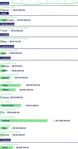 Ranking Ranking.png