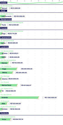 Ranking Ranking.png