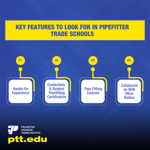 Key Features to Look for in Pipefitter Trade Schools.png