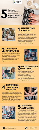 5 Points on How Does an Agency Help You Scale as your BigCommerce Store Grows.jpg
