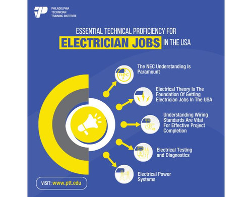 Essential Technical.jpg