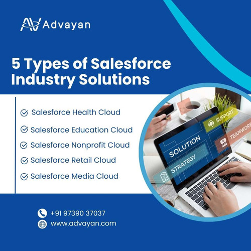 5 Types of Salesforce Industry Solutions.jpg