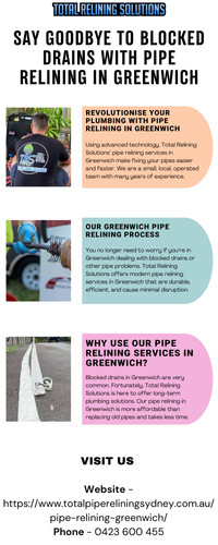 Say Goodbye to Blocked Drains with Pipe Relining in Greenwich.jpg