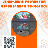 Jenis jenis Proyektor Berdasarkan Teknologi