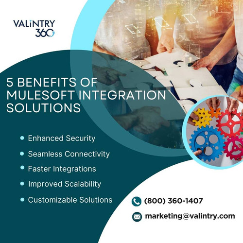 5 Benefits of MuleSoft Integration Solutions.jpg