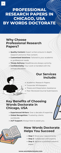 Professional Research Papers in Chicago, USA By Words Doctorate.jpg
