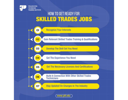 Skilled Trades Jobs.jpg