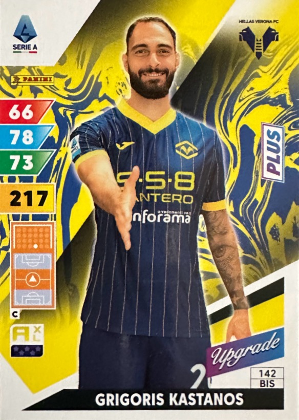 Adrenalyn XL Calciatori UPGRADE 2024/25- Scegli Card Dreamer Winter Star Limited - Picture 44 of 52