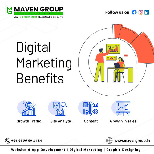 Digital Marketing Company in Hyderabad.jpg