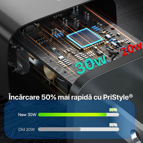 incarcator 30w dual charge