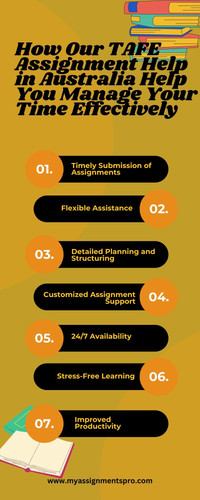 tafe assignment help.jpg