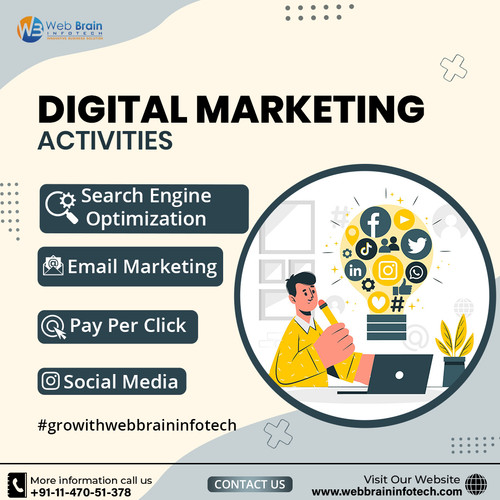 DIGITAL MARKETING ACTIVITIES.jpg